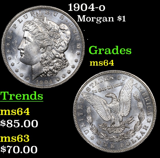 1904-o Morgan Dollar $1 Grades Choice Unc