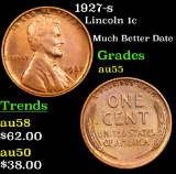 1927-s Lincoln Cent 1c Grades Choice AU