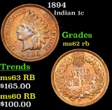 1894 Indian Cent 1c Grades Select Unc RB
