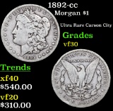 1892-cc Morgan Dollar $1 Grades vf++