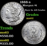 1888-s Morgan Dollar $1 Grades Select Unc