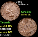 1885 Indian Cent 1c Grades Choice Unc BN