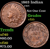 1863 Indian Civil War Token 1c Grades vf+