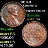 1918-d Lincoln Cent 1c Grades Select+ Unc BN