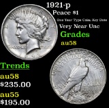 1921-p Peace Dollar $1 Grades Choice AU/BU Slider