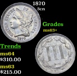 1870 Three Cent Copper Nickel 3cn Grades Select+ Unc