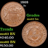 1868 Two Cent Piece 2c Grades Select Unc BN