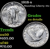 1918-s Standing Liberty Quarter 25c Grades AU Details