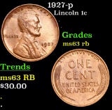 1927-p Lincoln Cent 1c Grades Select Unc RB