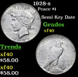 1928-s Peace Dollar $1 Grades xf