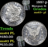 1887-p Morgan Dollar $1 Grades Select Unc+ PL
