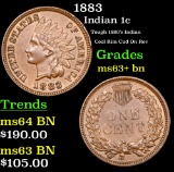 1883 Indian Cent 1c Grades Select+ Unc BN