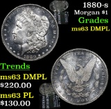 1880-s Morgan Dollar $1 Grades Select Unc DMPL