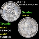 1887-p Seated Liberty Dime 10c Grades Select+ Unc