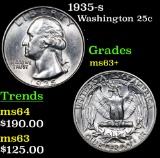 1935-s Washington Quarter 25c Grades Select+ Unc