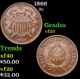 1866 Two Cent Piece 2c Grades vf+