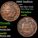 1863 Indian Civil War Token 1c Grades Choice AU/BU Slider