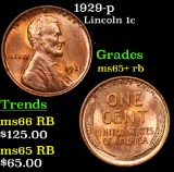 1929-p Lincoln Cent 1c Grades Gem+ Unc RB