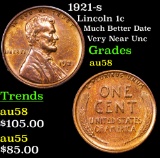 1921-s Lincoln Cent 1c Grades Choice AU/BU Slider