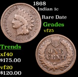 1868 Indian Cent 1c Grades vf+