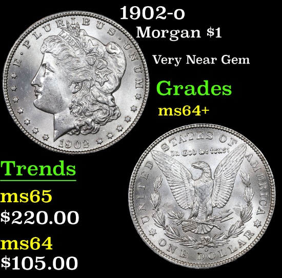 1902-o Morgan Dollar $1 Grades Choice+ Unc