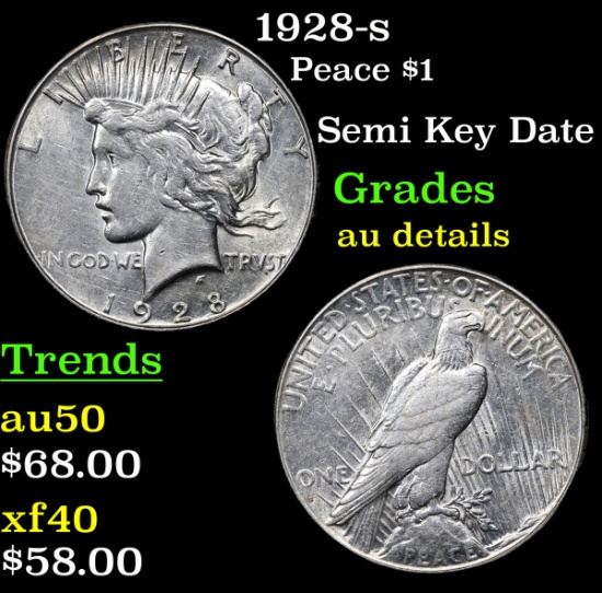 1928-s Peace Dollar $1 Grades AU Details