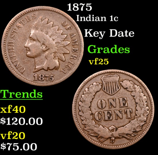 1875 Indian Cent 1c Grades vf+