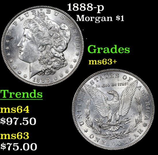 1888-p Morgan Dollar $1 Grades Select+ Unc