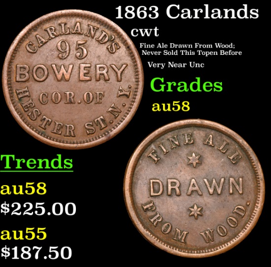 1863 Carlands Civil War Token 1c Grades Choice AU/BU Slider