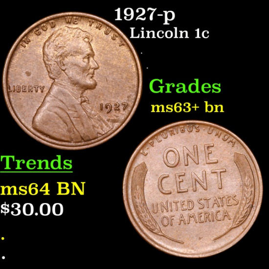 1927-p Lincoln Cent 1c Grades Select+ Unc BN