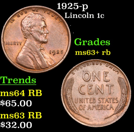 1925-p Lincoln Cent 1c Grades Select+ Unc RB