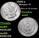1899-s Morgan Dollar $1 Grades Select Unc