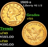 1869-s Gold Liberty Quarter Eagle $2 1/2 Grades vf+