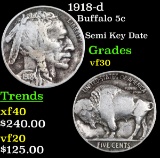 1918-d Buffalo Nickel 5c Grades vf++