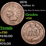 1876 Indian Cent 1c Grades vf, very fine