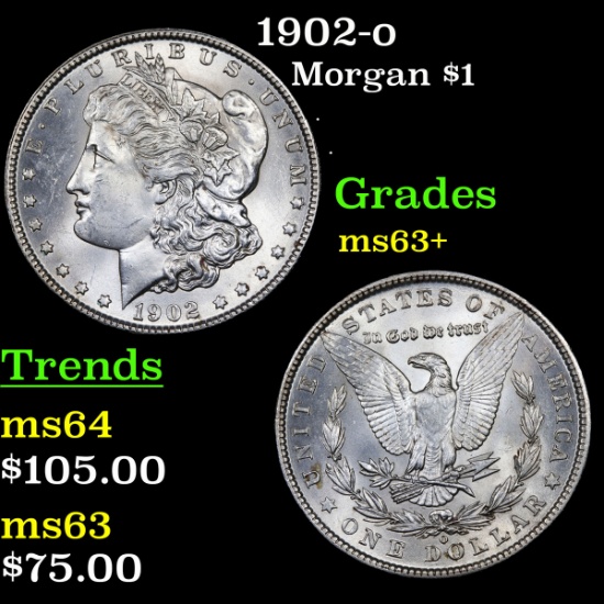 1902-o Morgan Dollar $1 Grades Select+ Unc