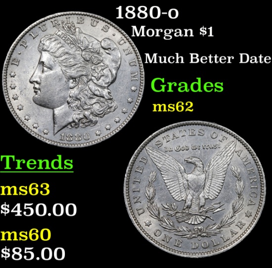 1880-o Morgan Dollar $1 Grades Select Unc