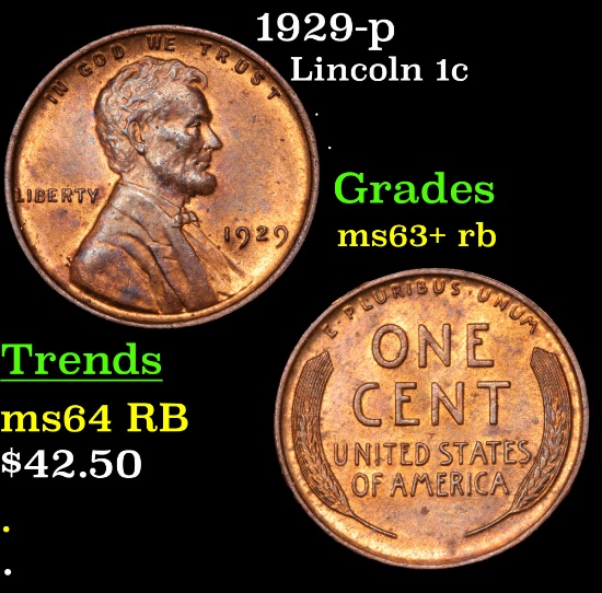 1929-p Lincoln Cent 1c Grades Select+ Unc RB