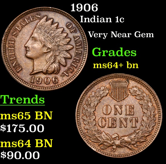 1906 Indian Cent 1c Grades Choice+ Unc BN