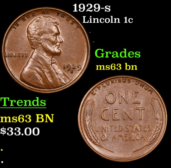 1929-s Lincoln Cent 1c Grades Select Unc BN