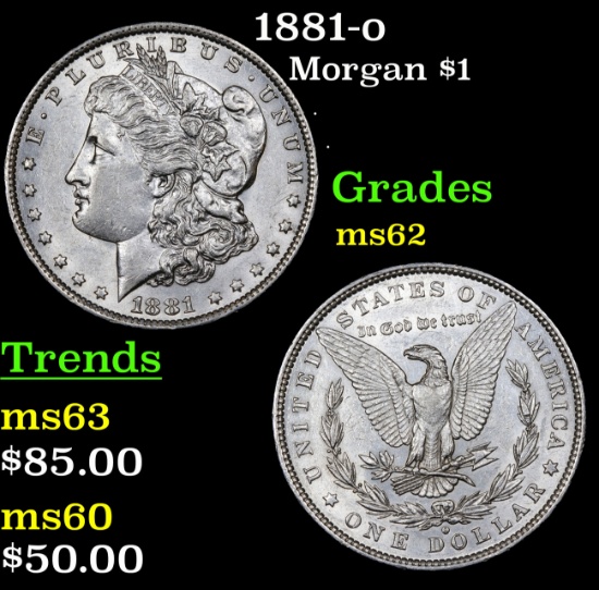 1881-o Morgan Dollar $1 Grades Select Unc