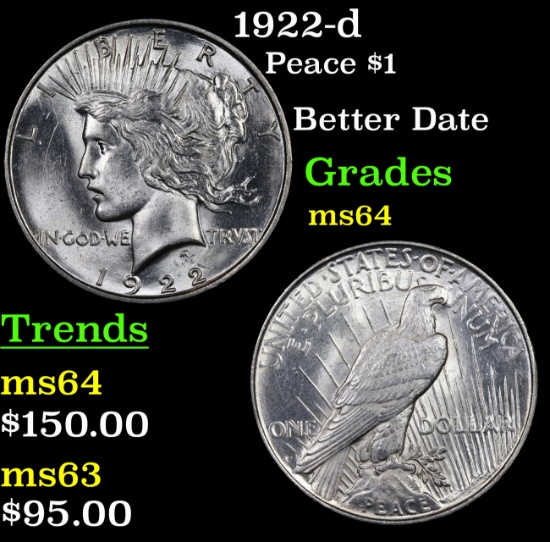 1922-d Peace Dollar $1 Grades Choice Unc