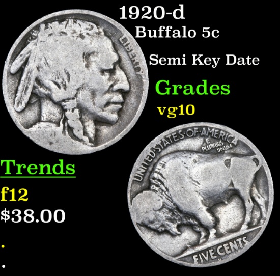 1920-d Buffalo Nickel 5c Grades vg+