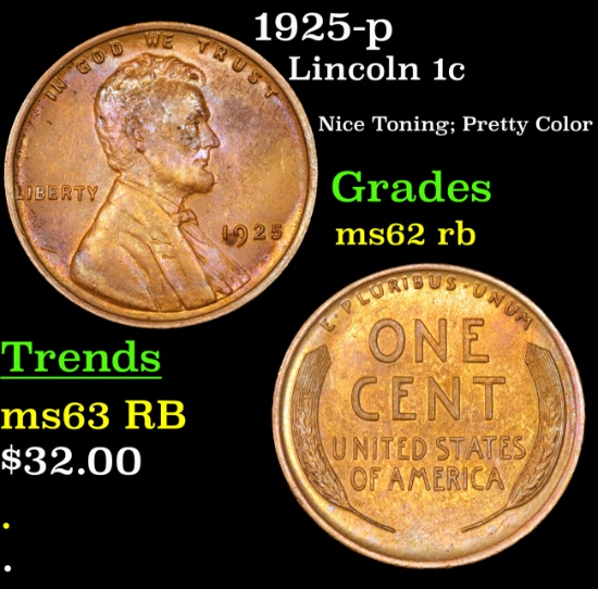 1925-p Lincoln Cent 1c Grades Select Unc RB
