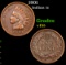 1901 Indian Cent 1c Grades vf++