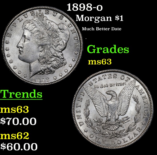 1898-o Morgan Dollar $1 Grades Select Unc