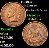 1908-s Indian Cent 1c Grades vf details