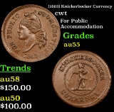 (1863) Knickerbocker Currency Civil War Token 1c Grades Choice AU