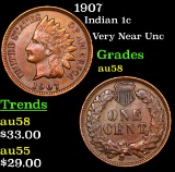 1907 Indian Cent 1c Grades Choice AU/BU Slider