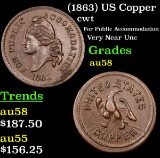 (1863) US Copper Civil War Token 1c Grades Choice AU/BU Slider